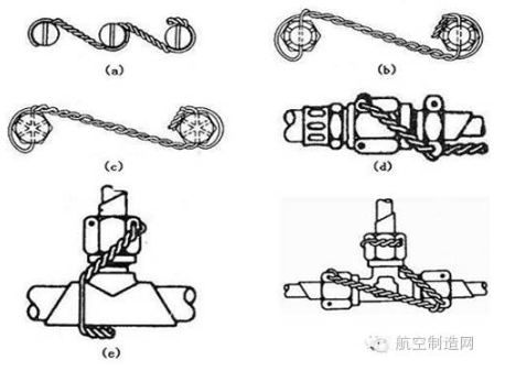 【兆恒機械】飛機火箭的螺栓為啥在超高沖擊力下也不松動？